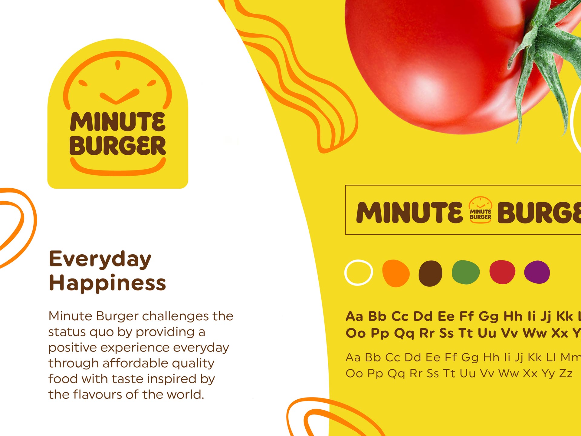 minute burger business plan